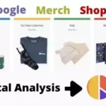 Google Merch Shop What It Is And Who Operate It